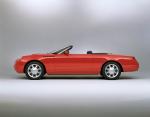 Ford Thunderbird Concept 1998 года